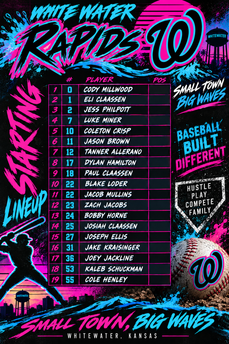 WIBL Whitewater Rapids Roster 2026
